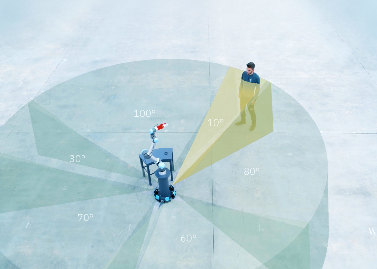 Industria 4.0, round B da 17 milioni di euro per i radar industriali di Inxpect