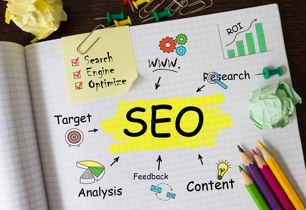 Startup Seo: tutte le parole che devi conoscere per capirlo