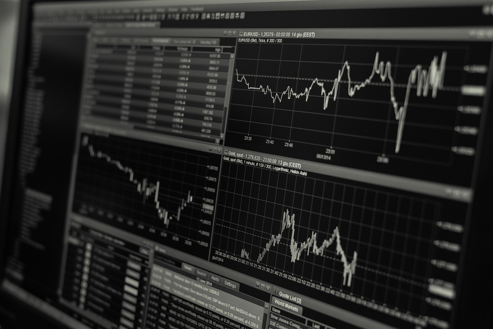 Private equity monitor 2018, un mercato finanziario ancora in affanno