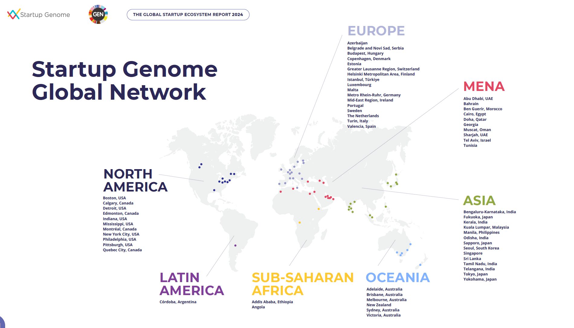 GSER 2024, all the numbers of startup ecosystems in the world